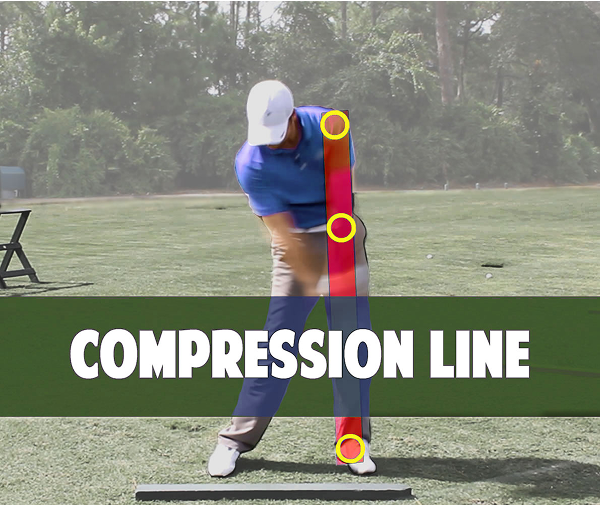 Compression Line